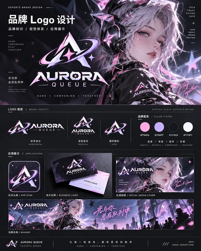 AURORA QUEUE完整案例图