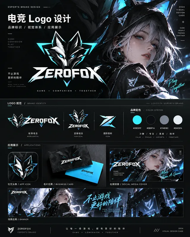 ZEROFOX完整案例图