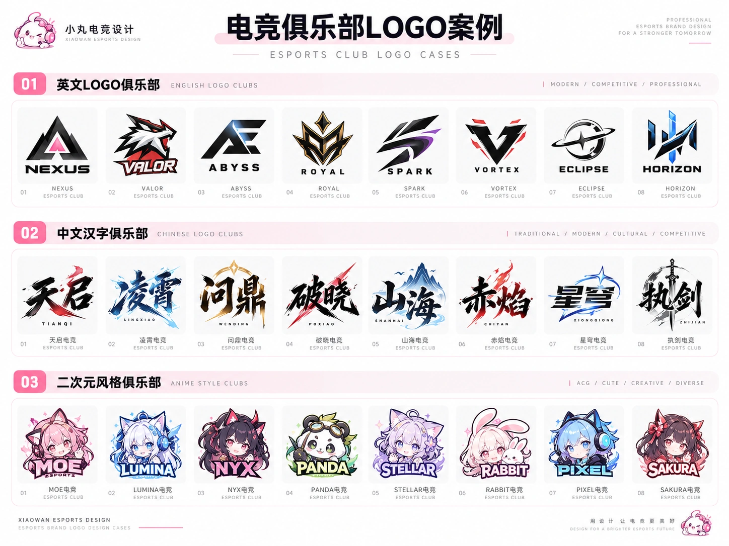 电竞俱乐部 Logo 案例展板