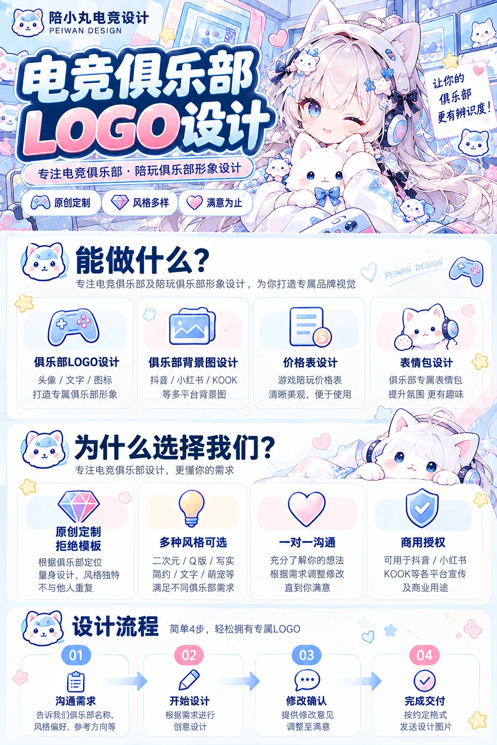 电竞俱乐部 Logo 设计流程