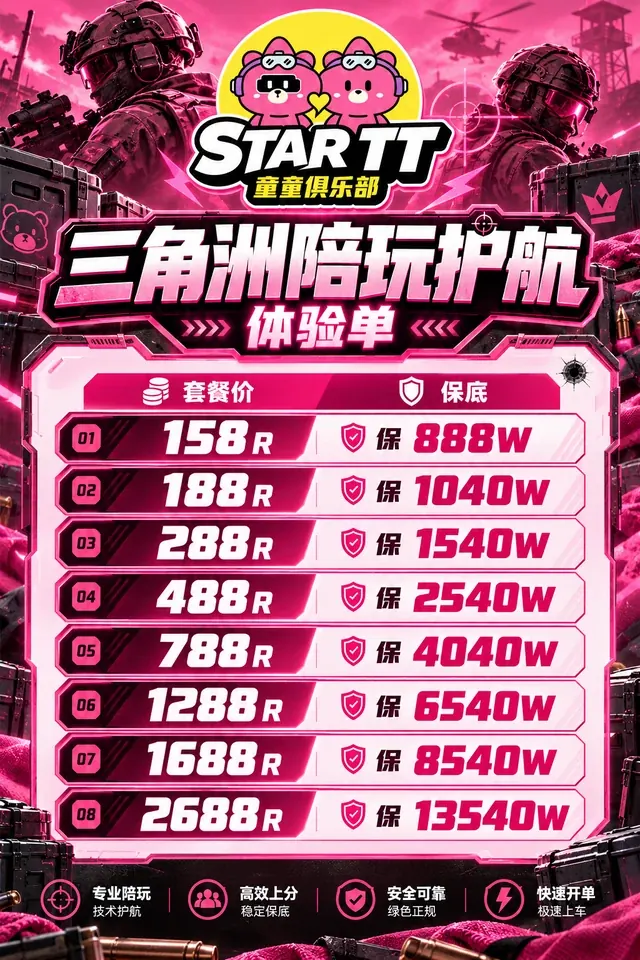 霓虹战术 · 套餐海报完整设计